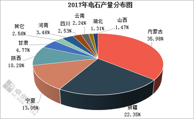 多空交織 PVC市場(chǎng)再度面臨方向選擇